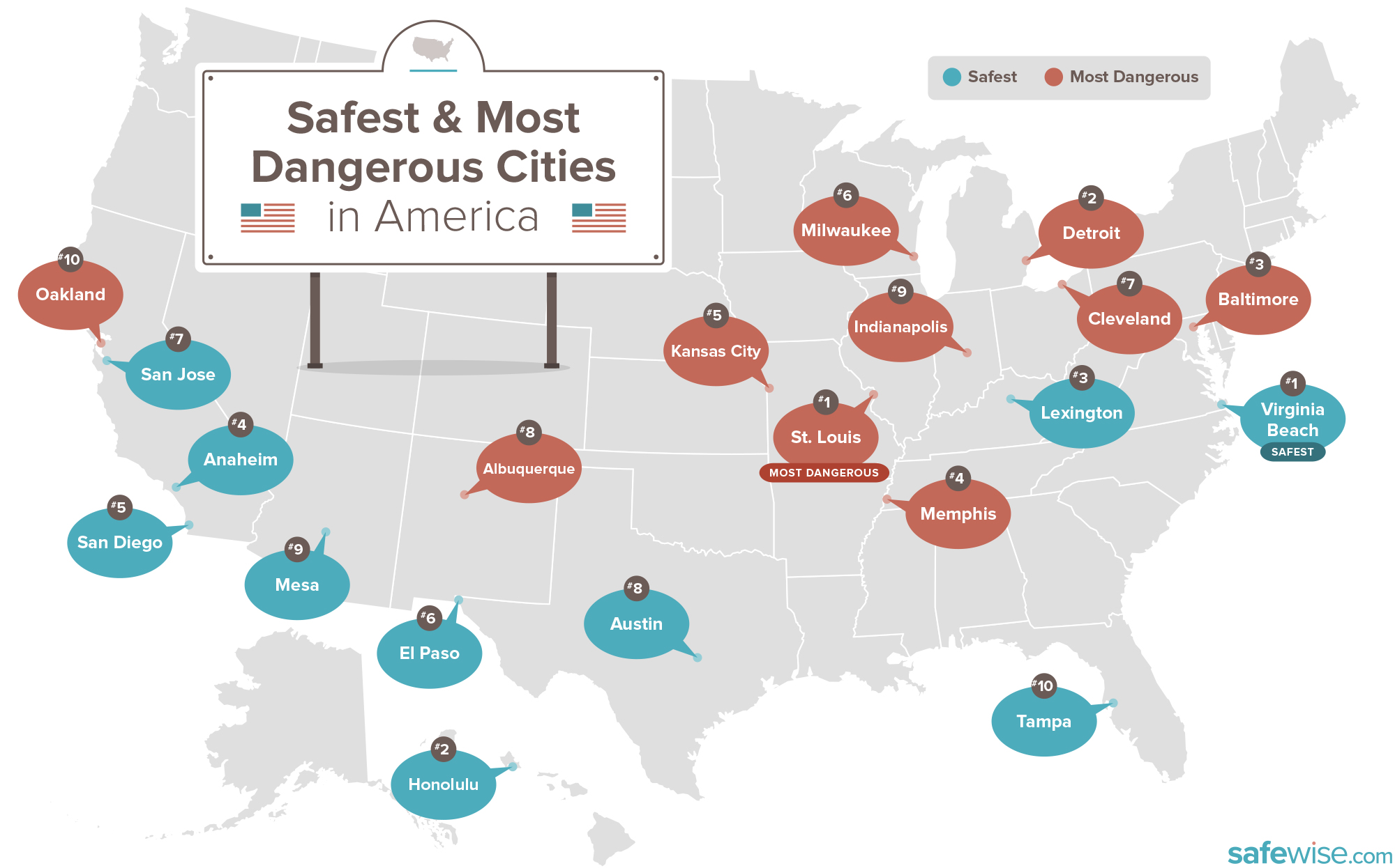 which is the most dangerous city in texas